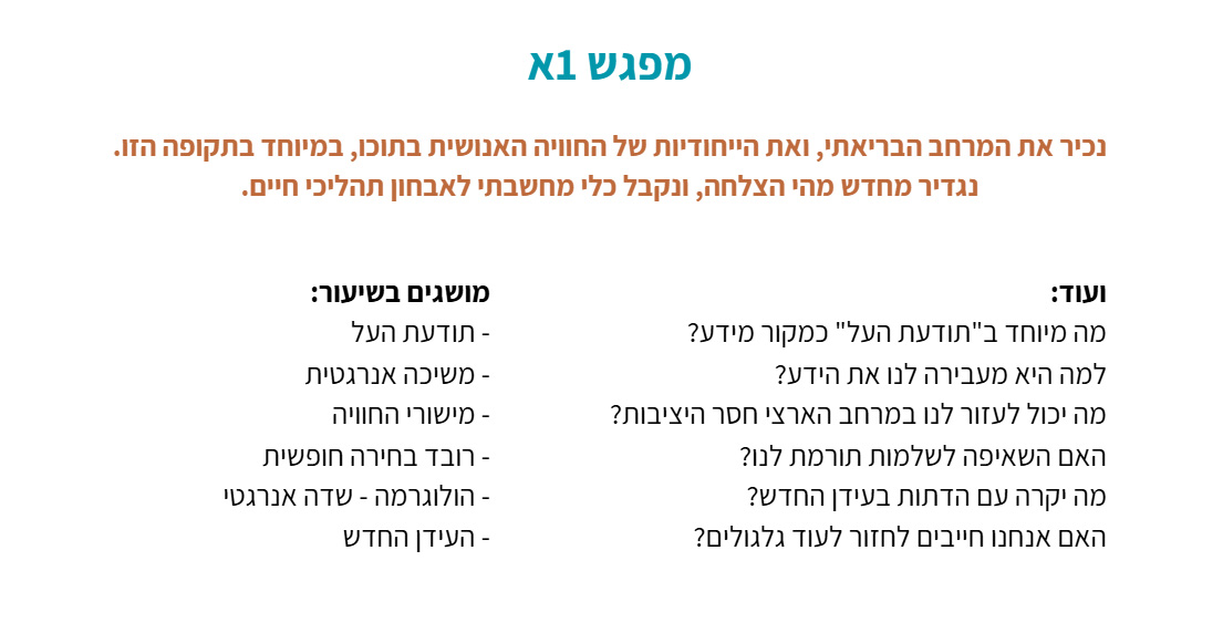 נושאי 1א